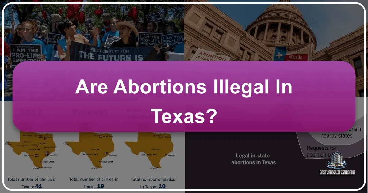 are abortions illegal in texas
