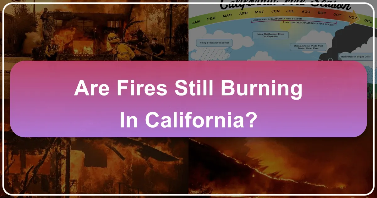 Are Fires Still Burning in California?