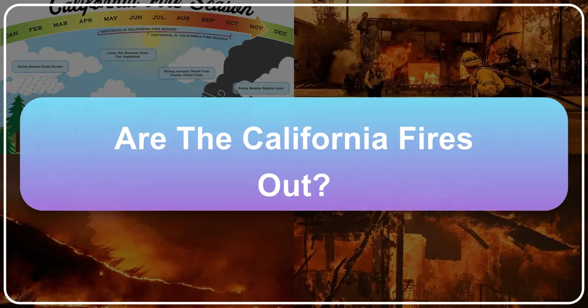 Are the California Fires Out?