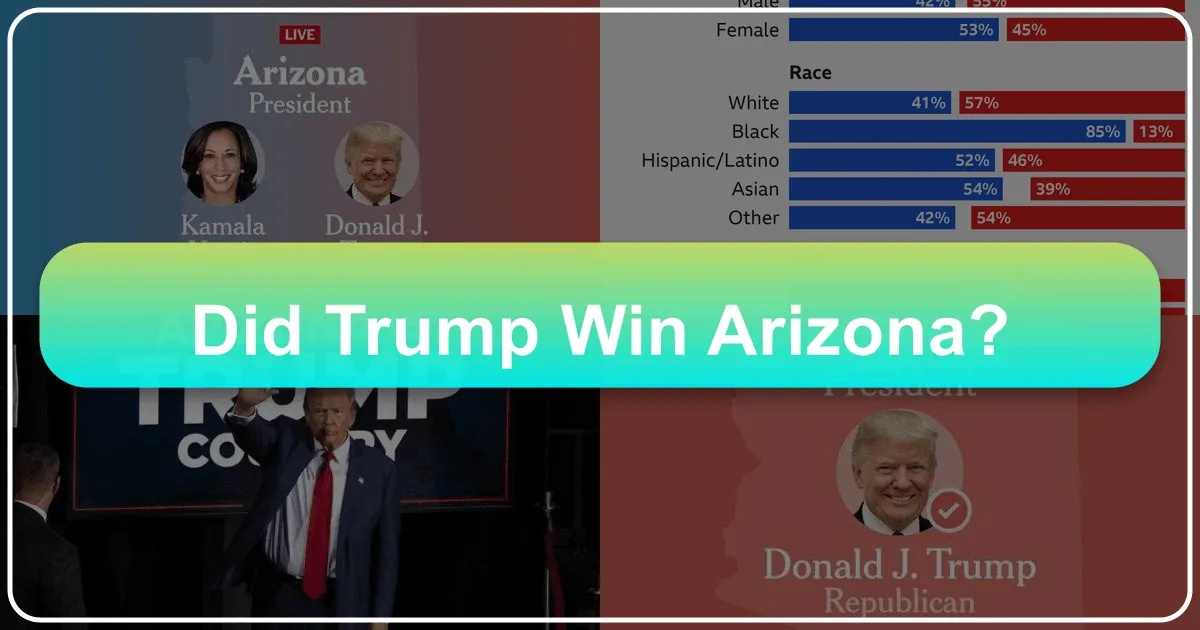 did trump win arizona