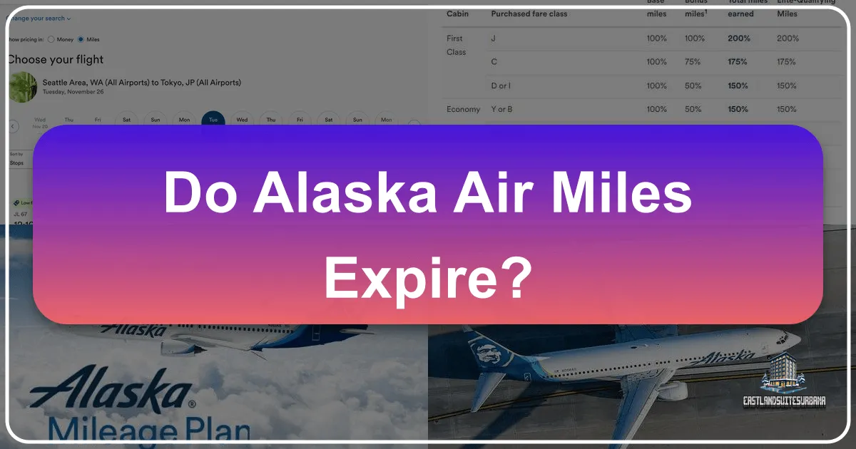 Do Alaska Air Miles Expire?