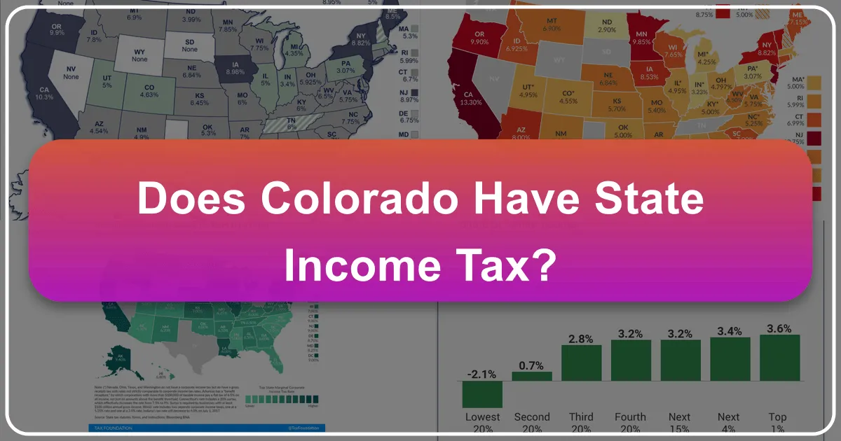 Does Colorado Have State Income Tax? A Comprehensive Look for Travelers, Residents, and Investors