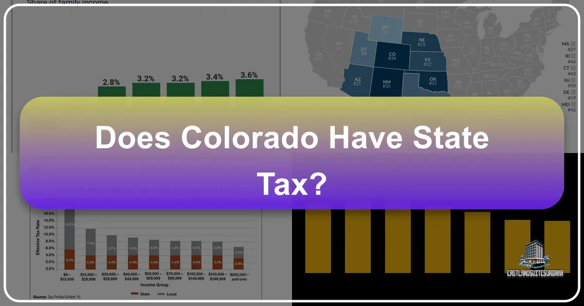Does Colorado Have State Tax?