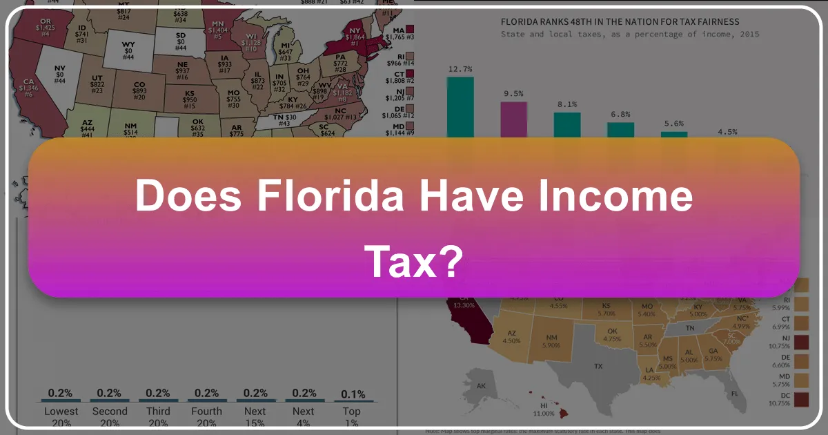 Does Florida Have Income Tax? Unpacking the Sunshine State's Financial Allure for Travelers and Residents
