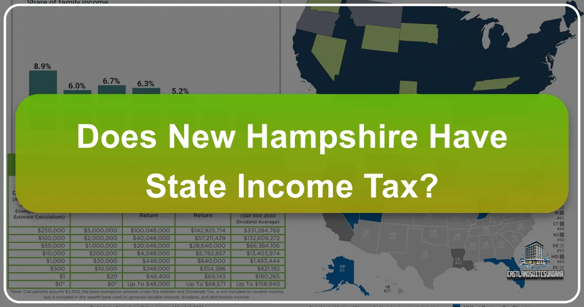 Does New Hampshire Have a State Income Tax? Unpacking the Granite State's Fiscal Allure for Travelers and Residents