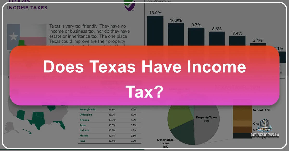 Does Texas Have Income Tax?