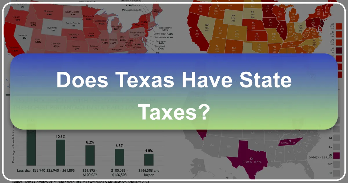 Does Texas Have State Taxes?