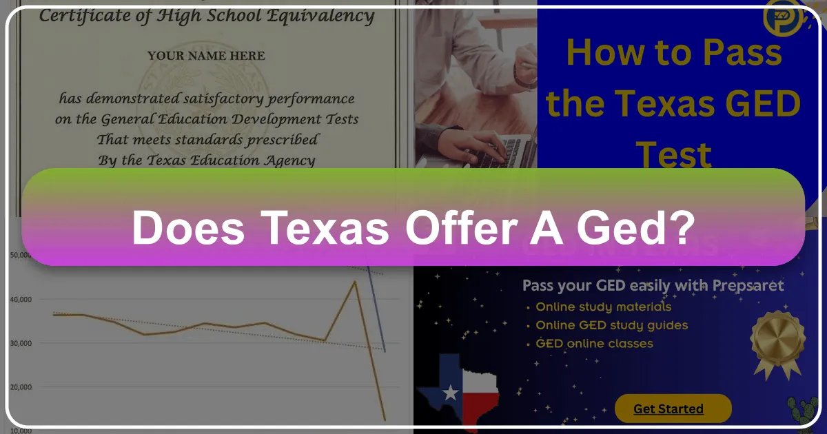 Unlocking Opportunities: Your Comprehensive Guide to Earning a GED in Texas