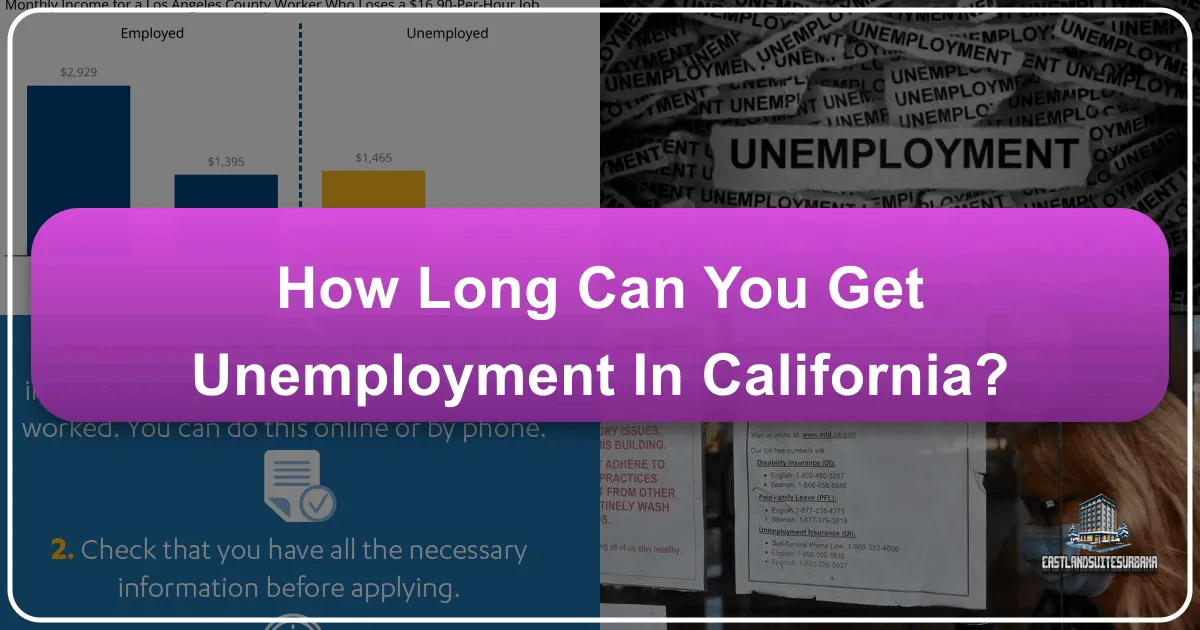 How Long Can You Get Unemployment In California?