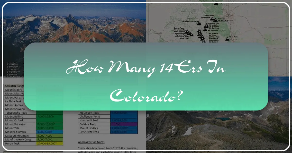 How Many 14Ers In Colorado?