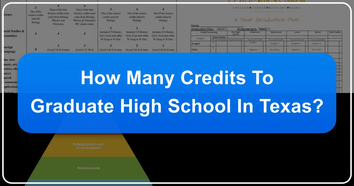 how many credits to graduate high school in texas