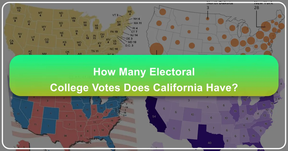 how many electoral college votes does california have