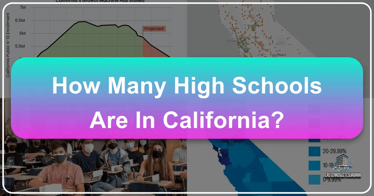 How Many High Schools Are In California?