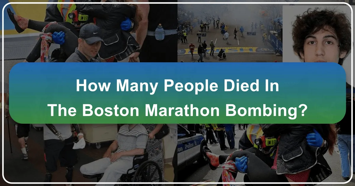 Remembering the Boston Marathon Bombing: A City's Resilience and Enduring Spirit