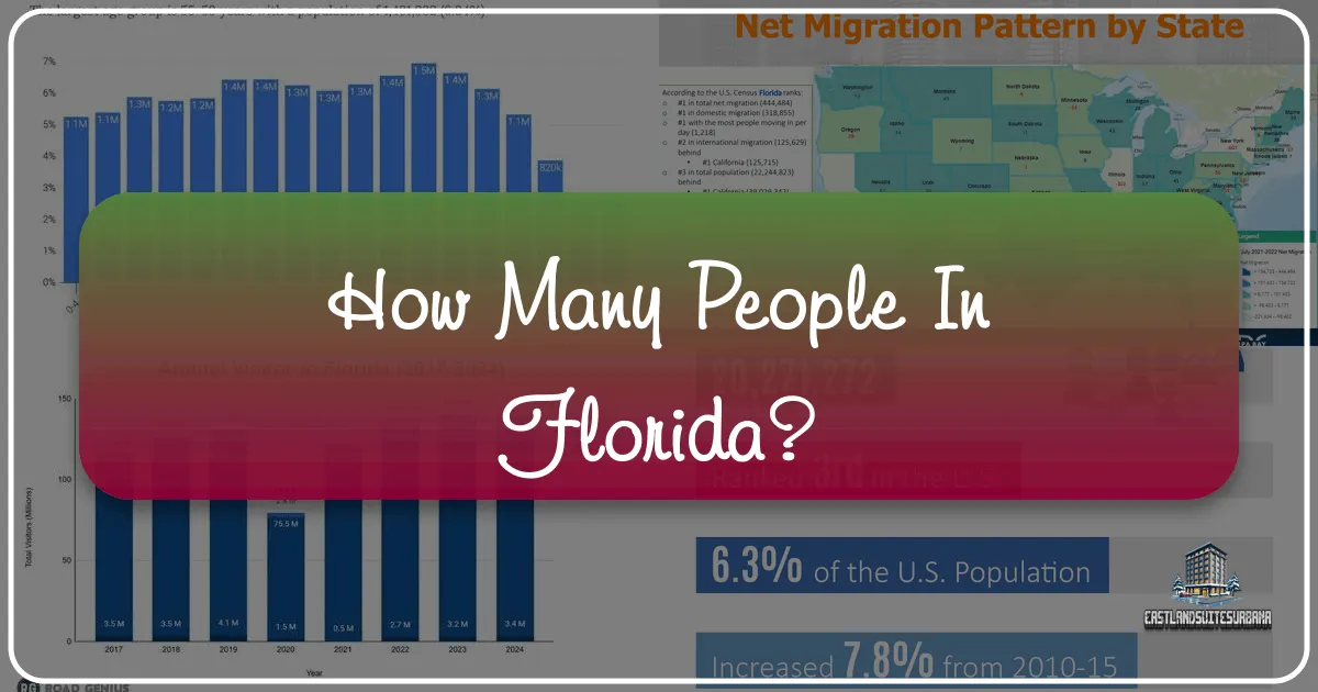 How Many People in Florida: A Deep Dive into Population, Tourism, and Lifestyle