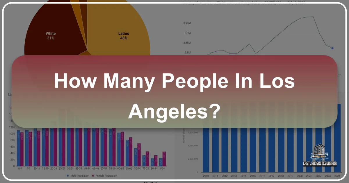 How Many People in Los Angeles