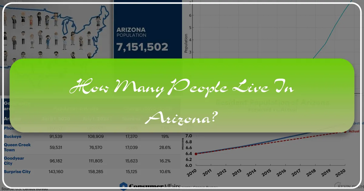 How Many People Live in Arizona and Why This Matters for Travelers and Residents Alike