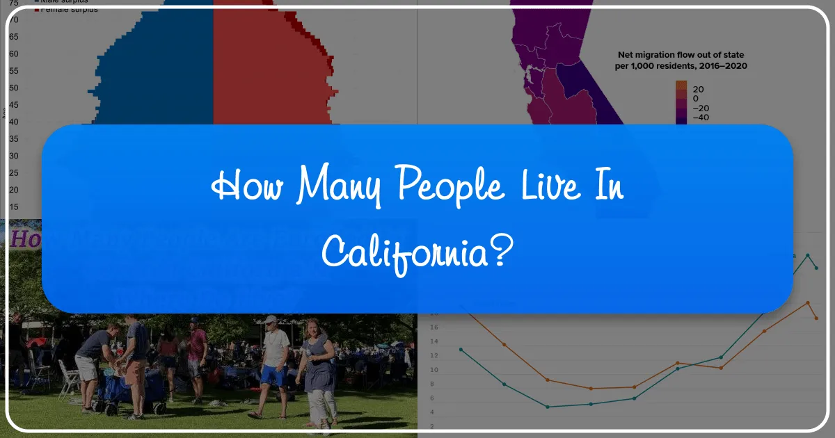 how many people live in california