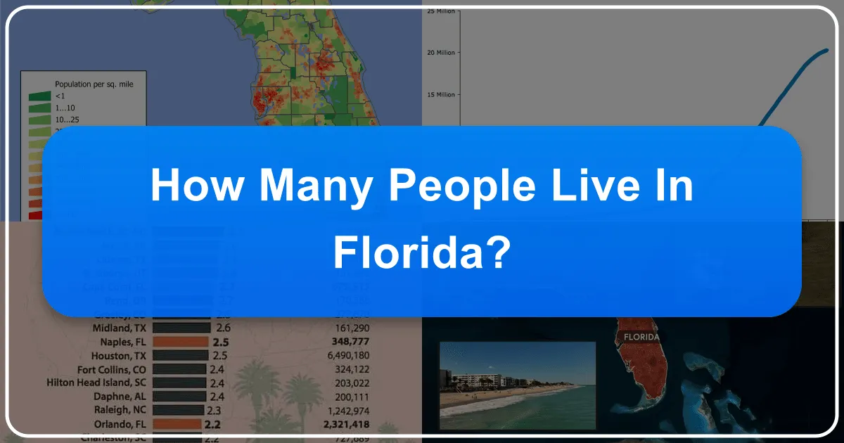 How Many People Live in Florida?
