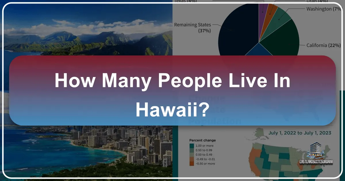 how many people live in hawaii
