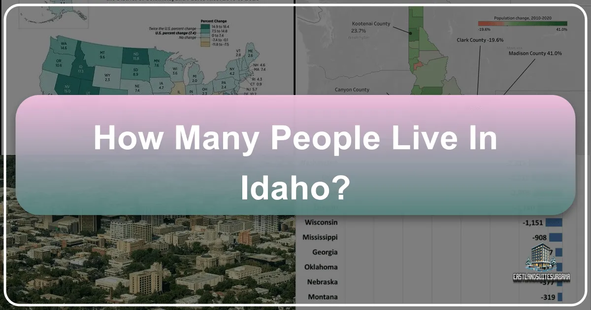 How Many People Live In Idaho?
