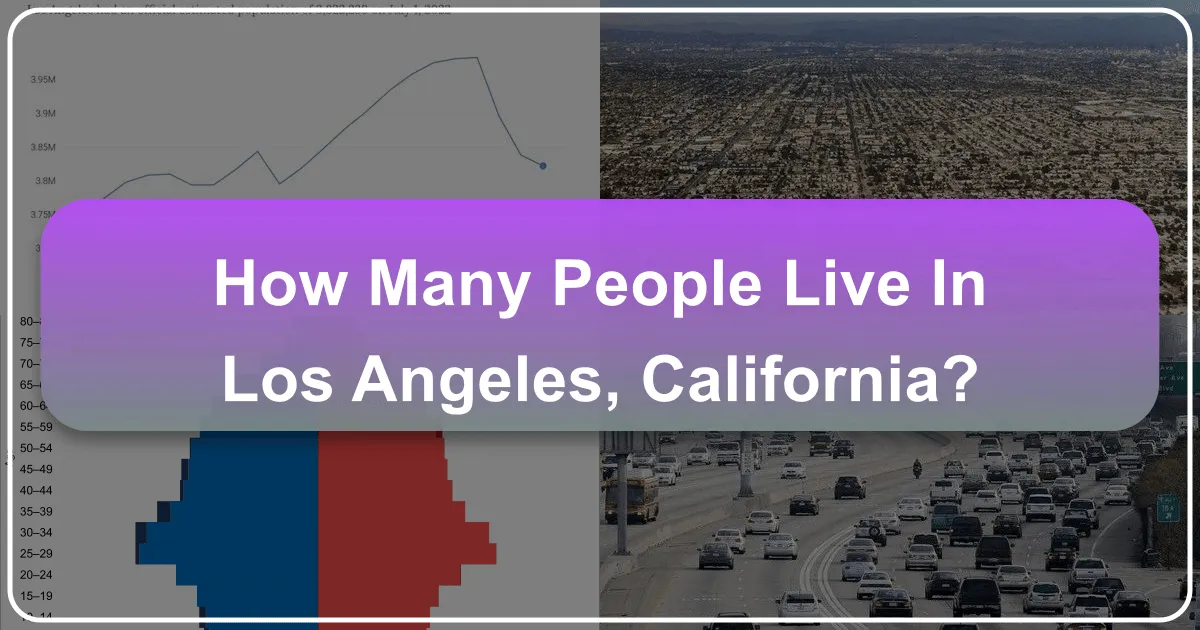 How Many People Live in Los Angeles, California?