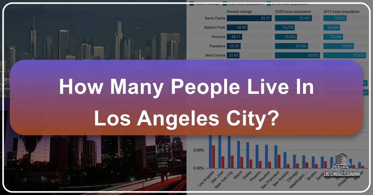 How Many People Live In Los Angeles City?