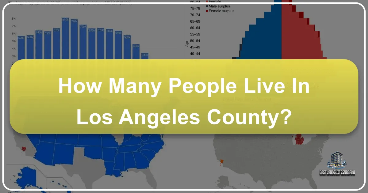 How Many People Live in Los Angeles County
