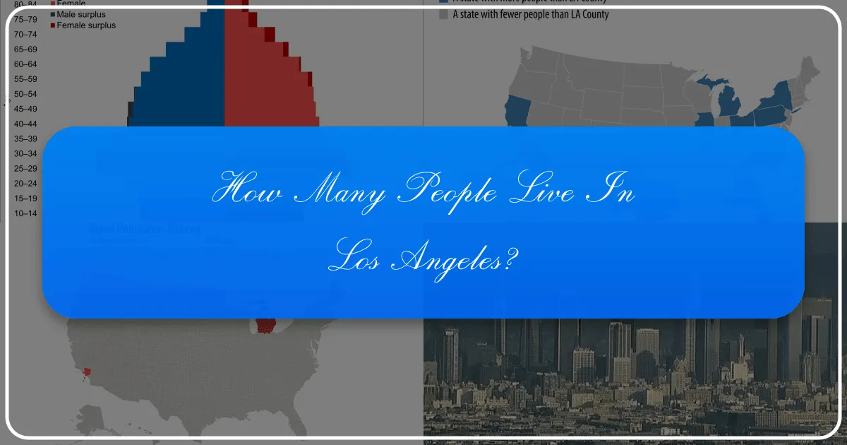 how many people live in los angeles