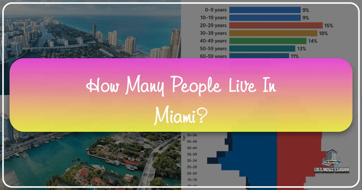 how many people live in miami