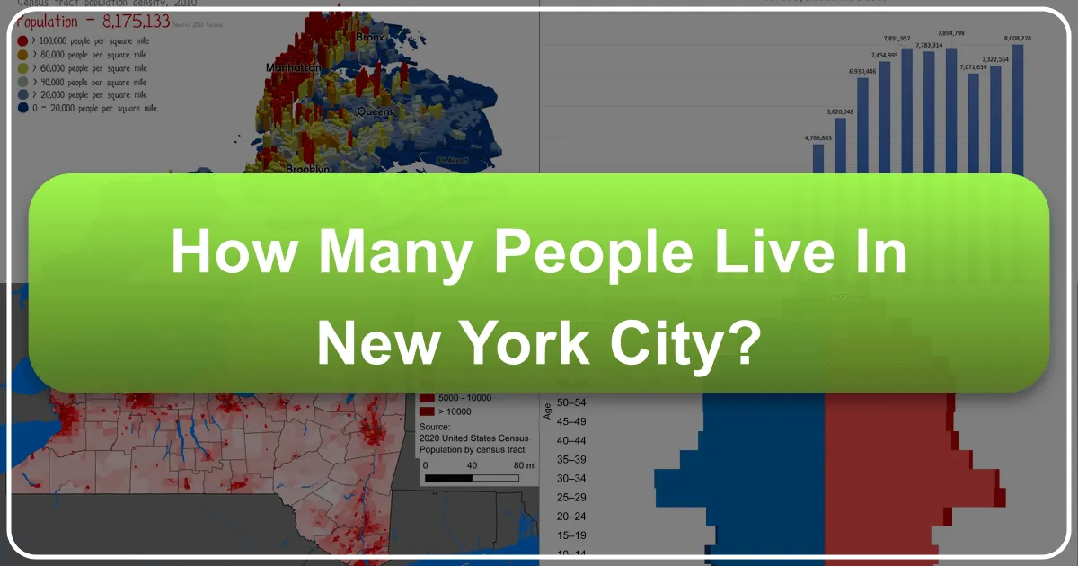 How Many People Live in New York City?