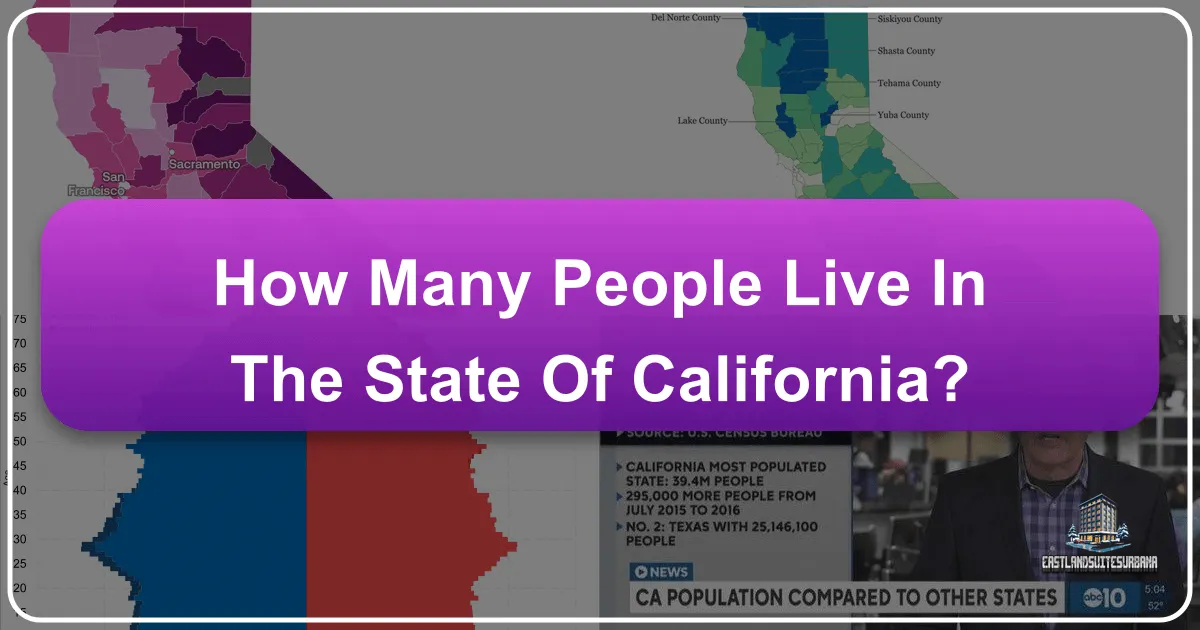 How Many People Live In The State Of California?