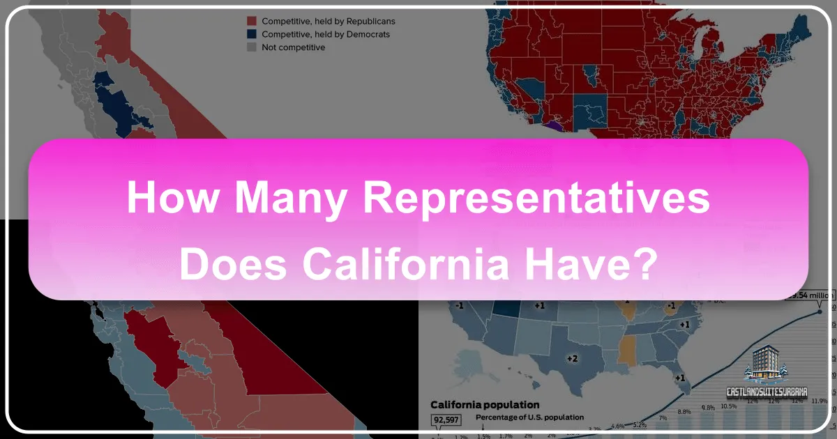 How Many Reps Does California Have: Unpacking the Golden State's Unrivaled Allure for Travelers