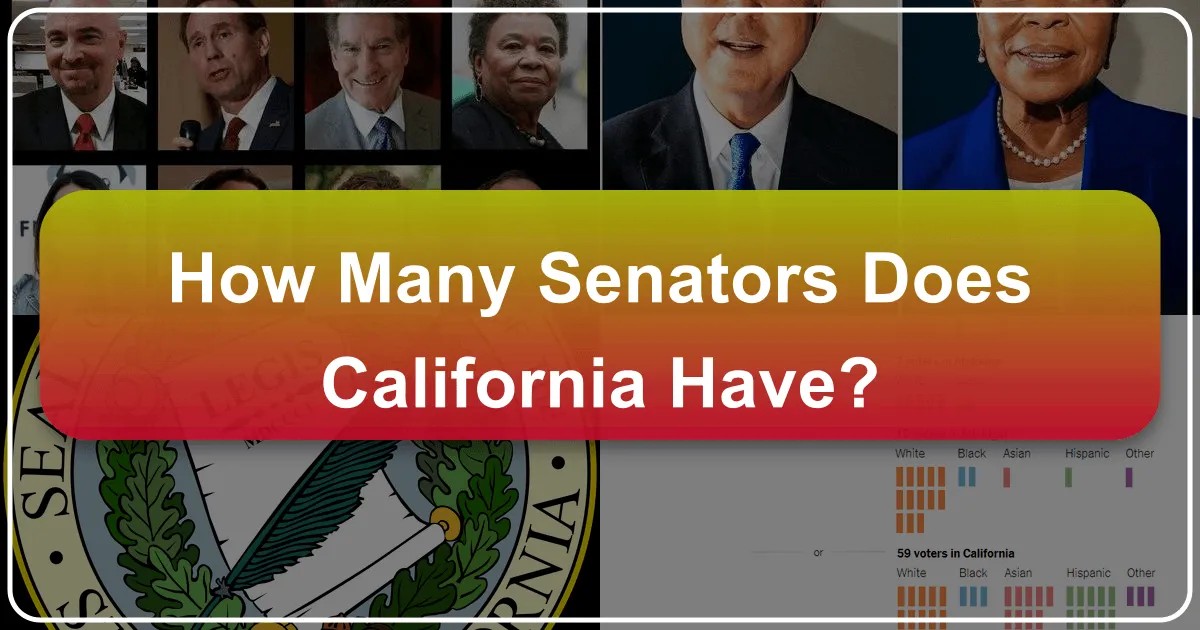 Unveiling California's Grandeur: From Political Clout to Premier Travel Destination