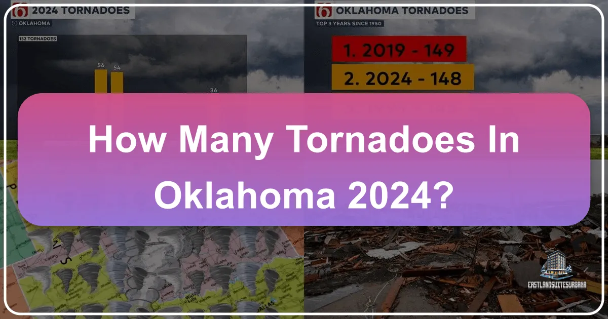 how many tornadoes in oklahoma 2024