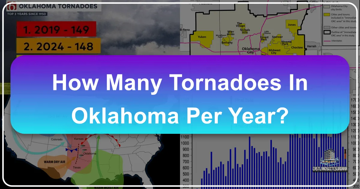 how many tornadoes in oklahoma per year