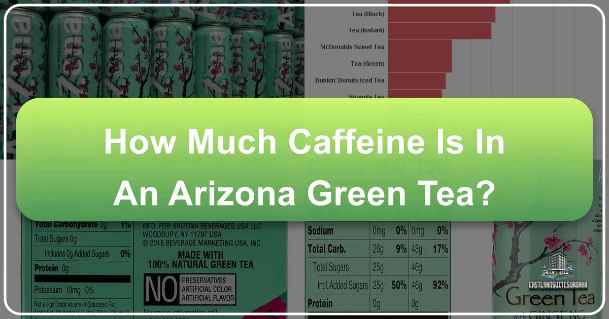 How Much Caffeine Is In An Arizona Green Tea?