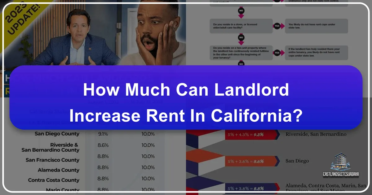 How Much Can Landlord Increase Rent In California?