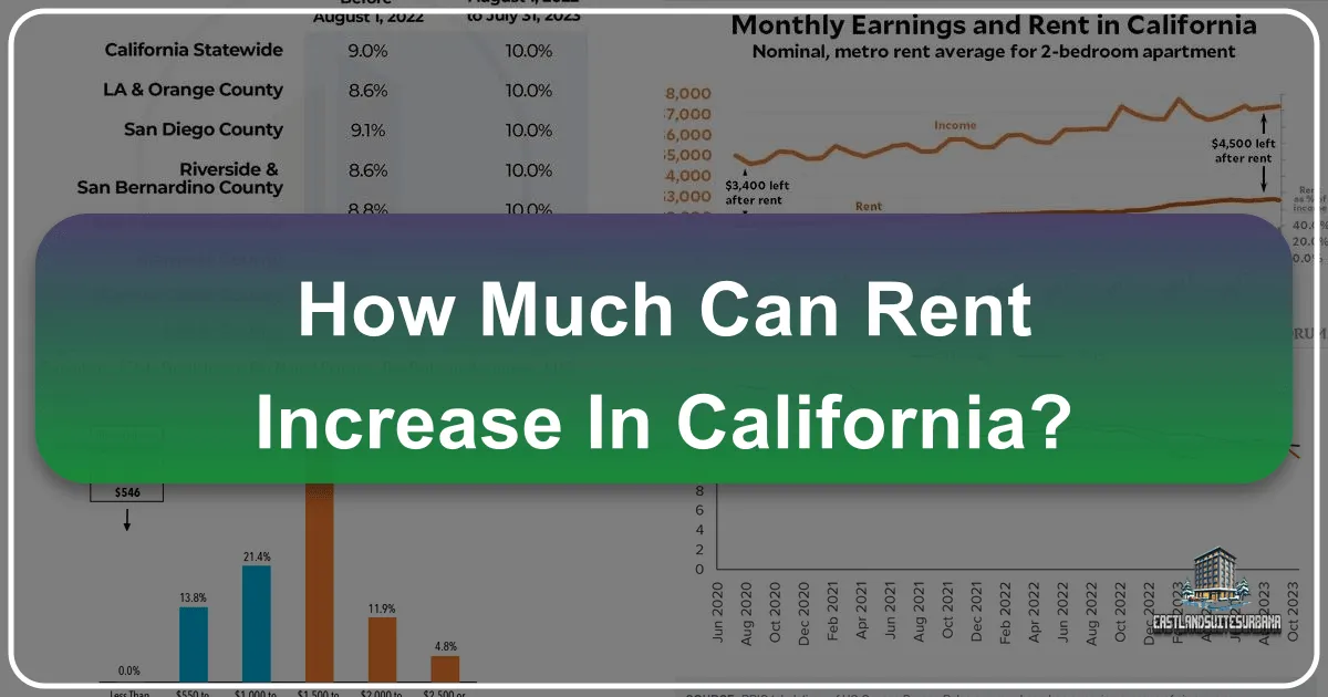 How Much Can Rent Increase in California? Navigating the Golden State's Accommodation Landscape