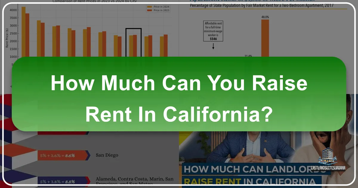 How Much Can You Raise Rent in California