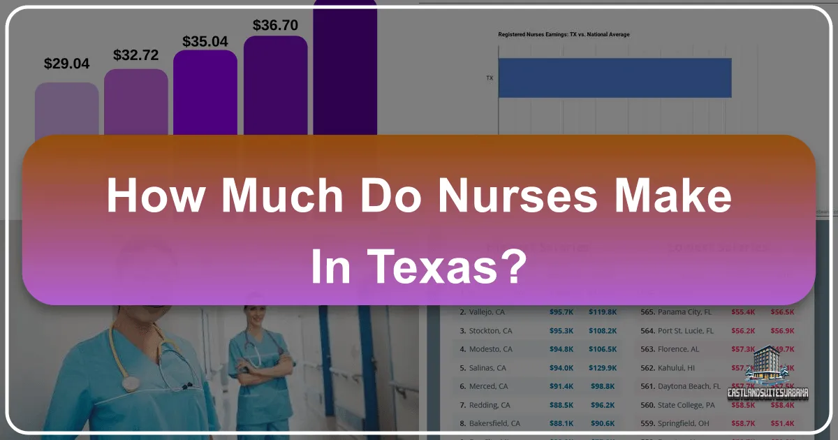 How Much Do Nurses Make in Texas?