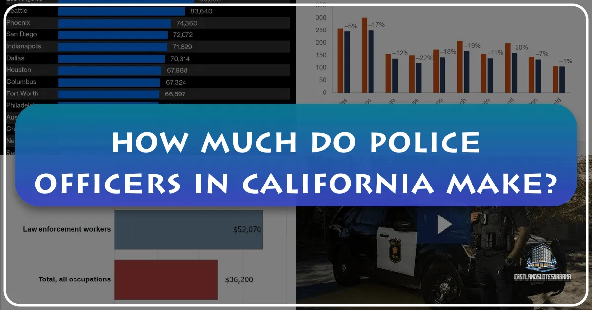 How Much Do Police Officers In California Make?