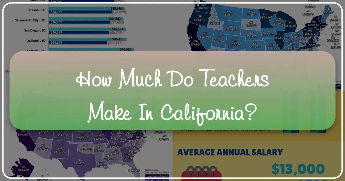 How Much Do Teachers Make In California?