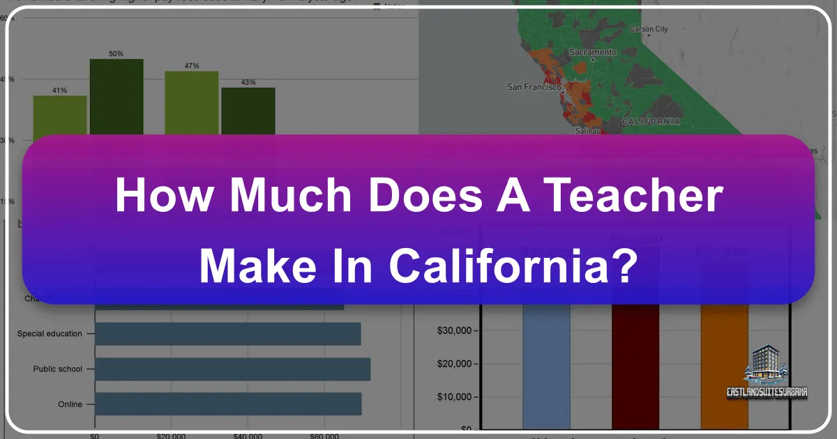 How Much Does A Teacher Make In California?