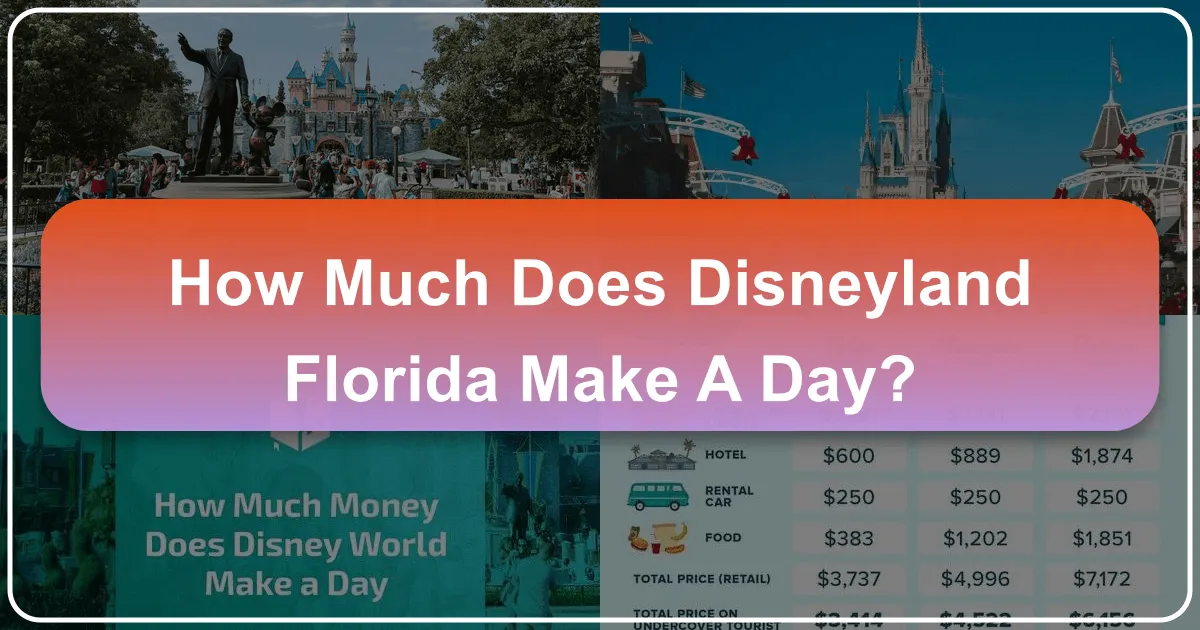 Unveiling the Magic: A Daily Revenue Insight into Walt Disney World Resort's Florida Operations