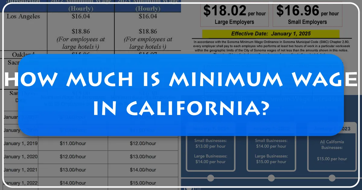 How Much Is Minimum Wage in California?
