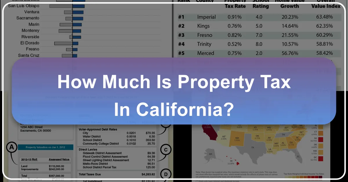 How Much Is Property Tax in California?