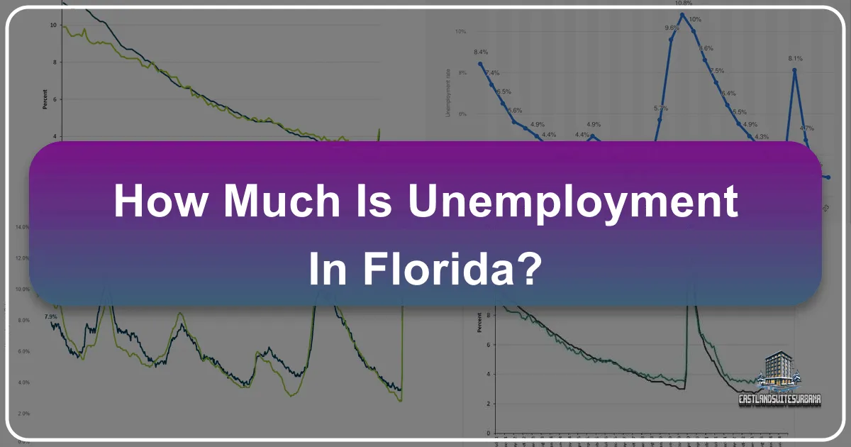 Florida's Economic Currents: Navigating Tourism's Impact on Employment and Opportunity