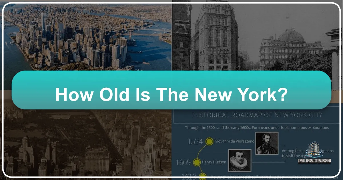 Unveiling the Age of New York: A Journey Through Time