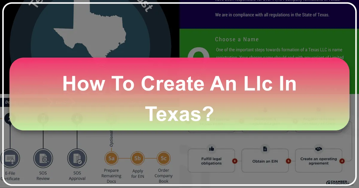 Navigating Texas Business: A Guide to Forming an LLC for Your Travel & Accommodation Enterprise